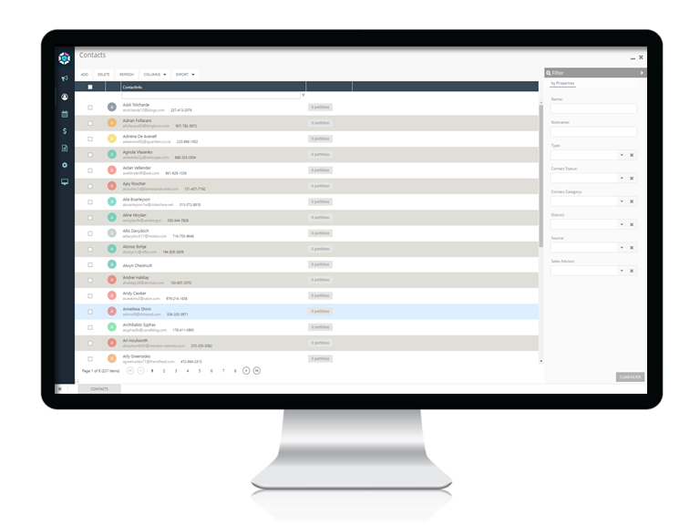 BRITech Investor Management