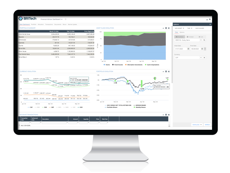 BRITech Portfolio Management