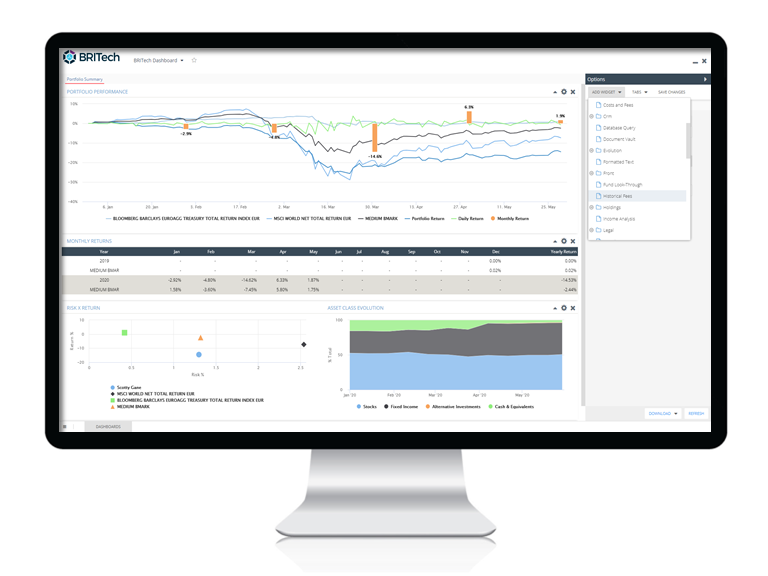 BRITech Structuring & Compliance