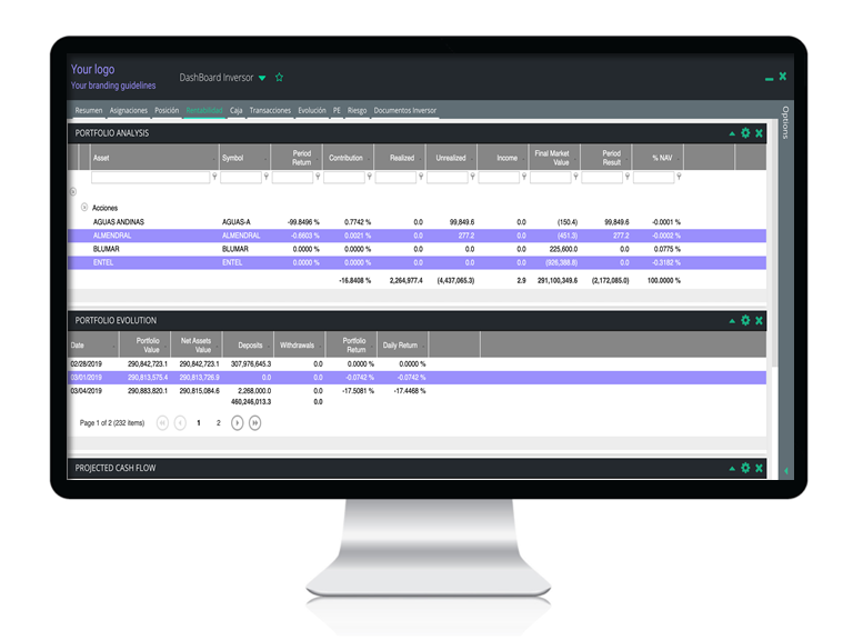 BRITech Investor Portal