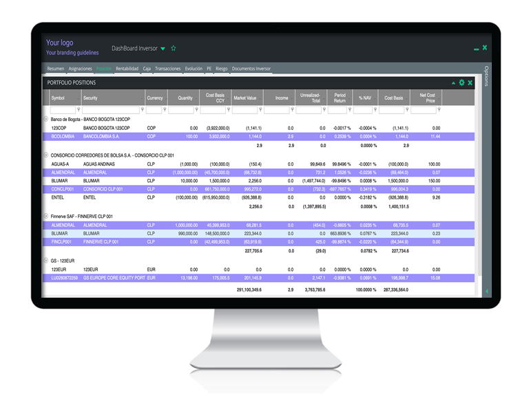 BRITech Investor Portal